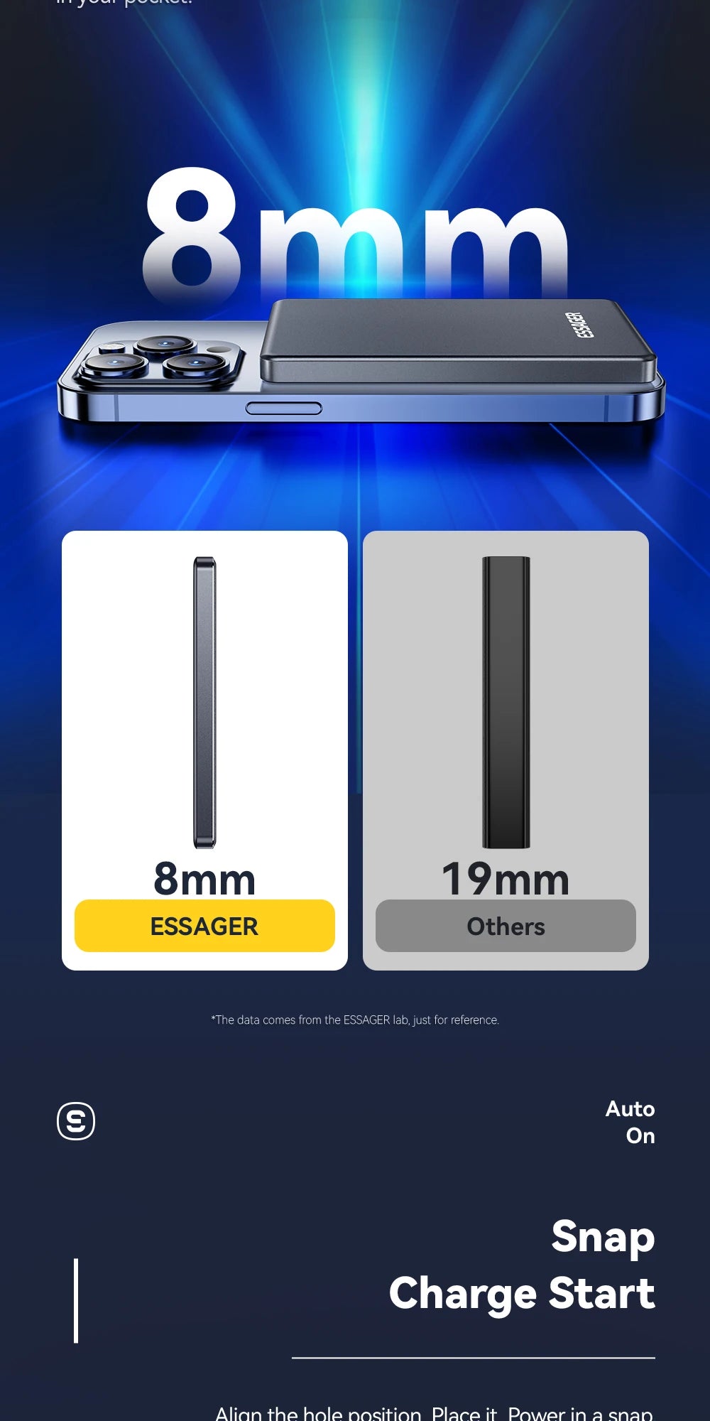 Essager-Batterie externe magnétique sans fil mince, 20W, 5000mAh, charge rapide, portable, Magsafe, iPhone 16, 15, 14, 13