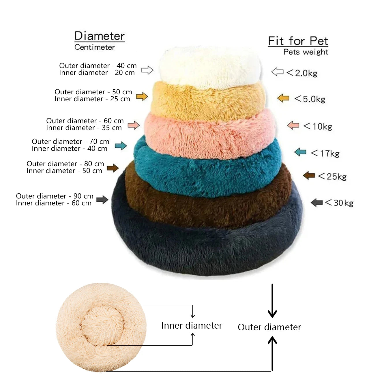 Lit rond pour animaux de compagnie, 40 à 90cm, 6 tailles, pour grand chien, lit Super doux pour chats & chiens