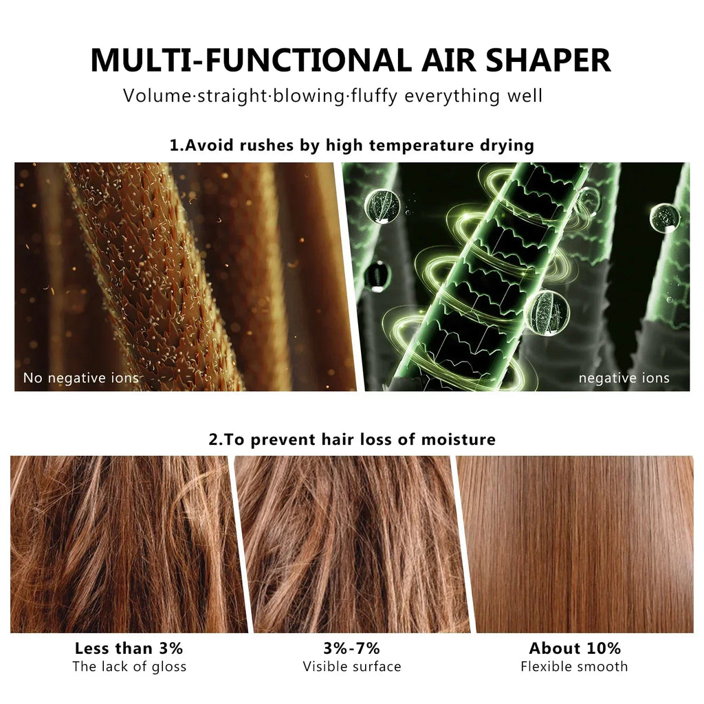 Sèche-cheveux 7 en 1, brosse sans balais, haute vitesse, avec diffuseur, sèche-cheveux ionique, peigne de coiffure à Air chaud, bigoudi automatique