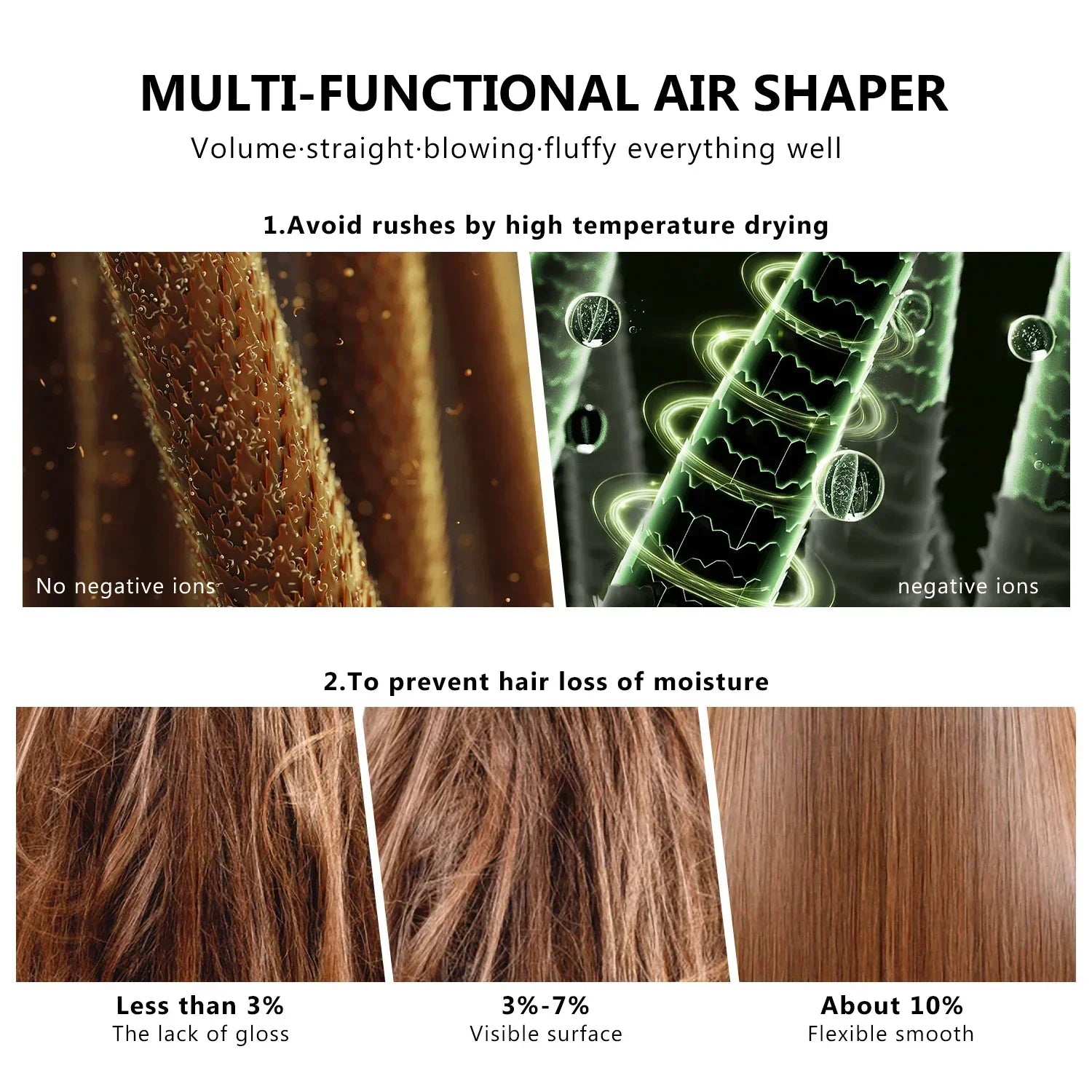 Sèche-cheveux 7 en 1, brosse sans balais, haute vitesse, avec diffuseur, sèche-cheveux ionique, peigne de coiffure à Air chaud, bigoudi automatique
