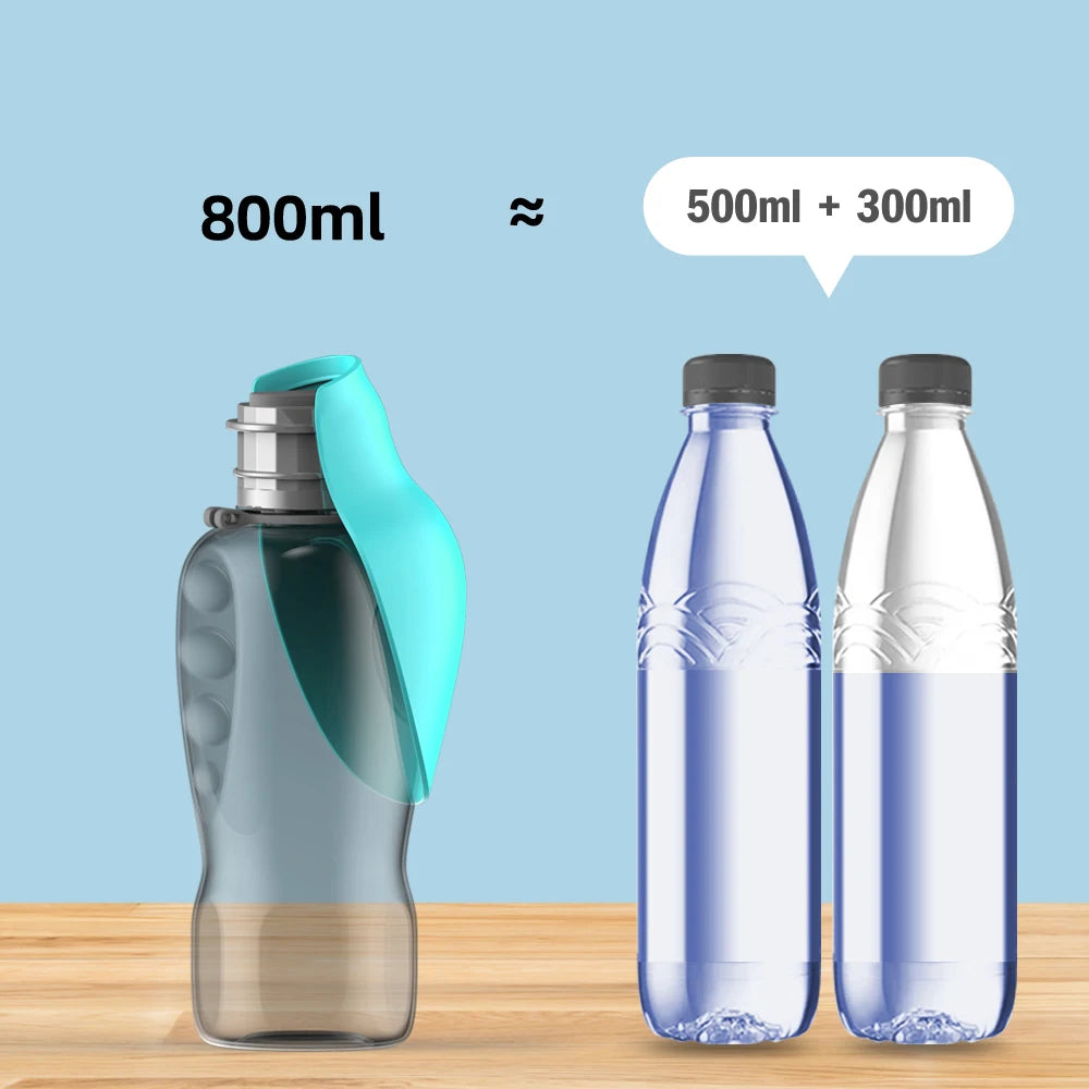 Distributeur de bouteilles d'eau pour grands chiens de 800ML, pour vos voyages !