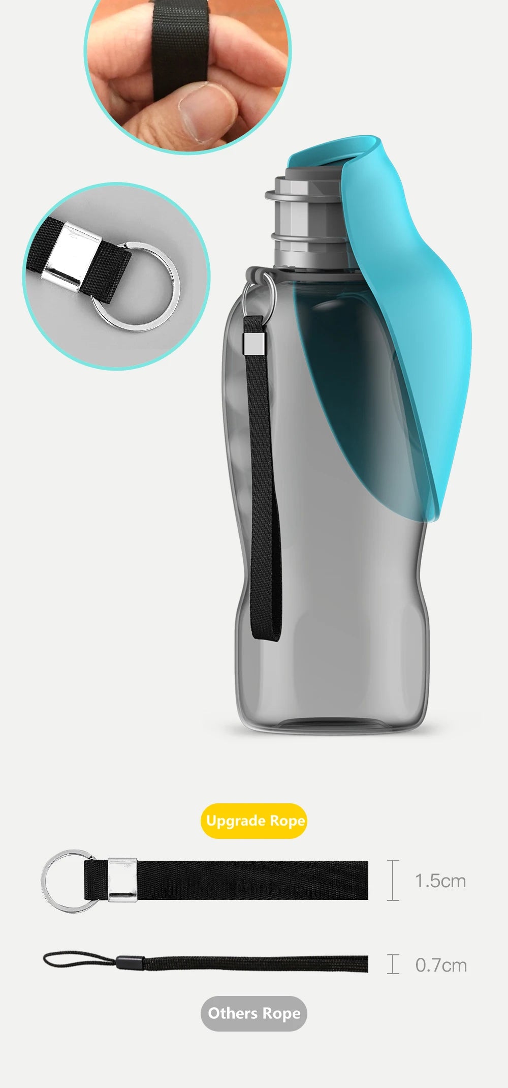 Distributeur de bouteilles d'eau pour grands chiens de 800ML, pour vos voyages !