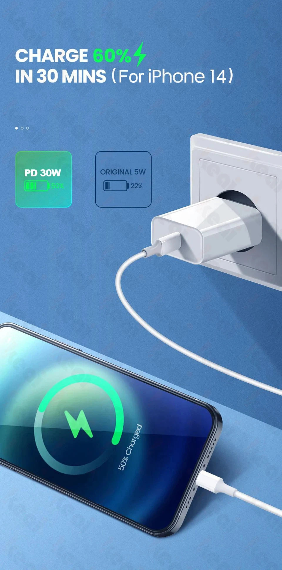 PD 30W chargeur rapide pour Apple iPhone 17 11 12 13 14 15 16 Pro Max
