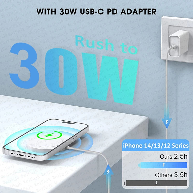 Chargeur sans fil d'origine Apple Magsafe pour iPhone 16 15 14 13 12 11 Pro Max X XS XR 8 Plus Charge rapide