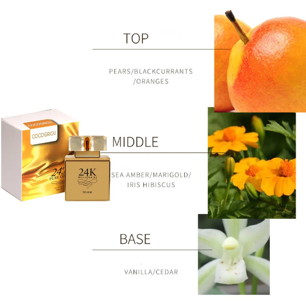 Parfum pour femme 24K Pure Gold, parfums sucrés, fragrance longue tenue, eau de parfum fruitée, eau de parfum aux fleurs d'orange