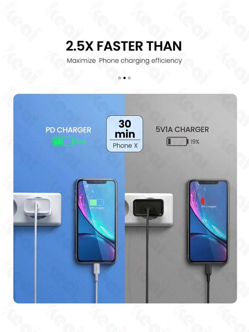 PD 30W chargeur rapide pour Apple iPhone 17 11 12 13 14 15 16 Pro Max