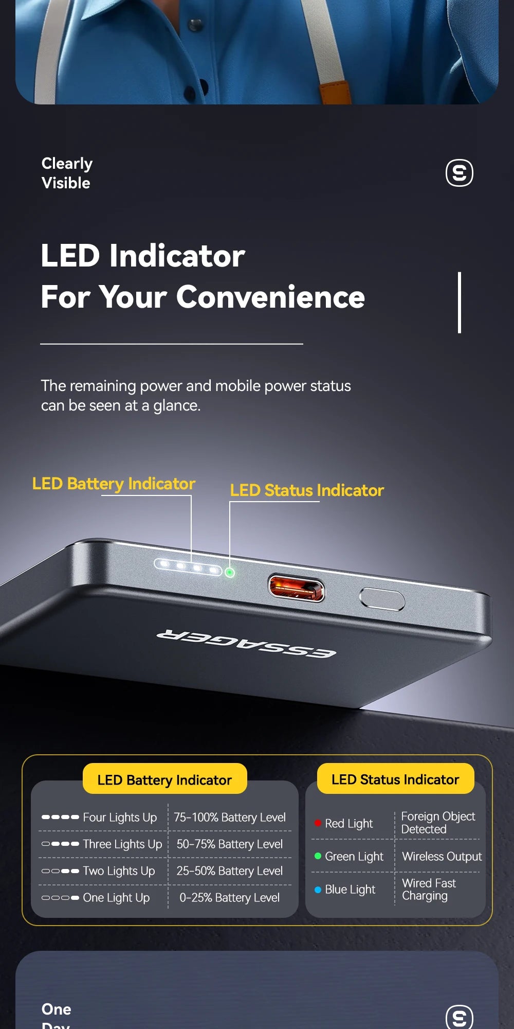 Essager-Batterie externe magnétique sans fil mince, 20W, 5000mAh, charge rapide, portable, Magsafe, iPhone 16, 15, 14, 13