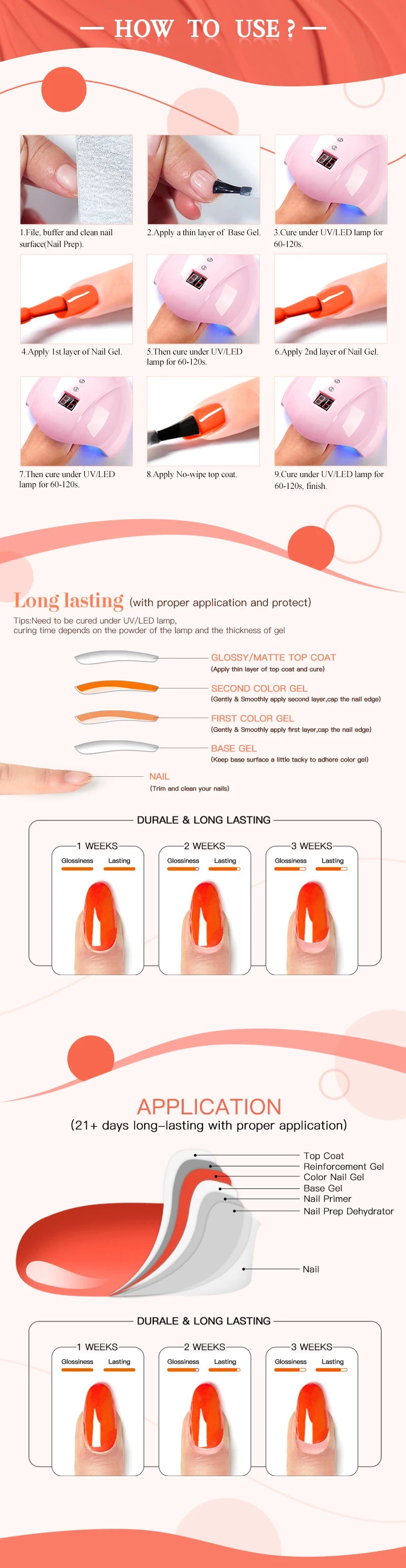 Ensemble de vernis à ongles gel UV, kit de manucure longue durée !