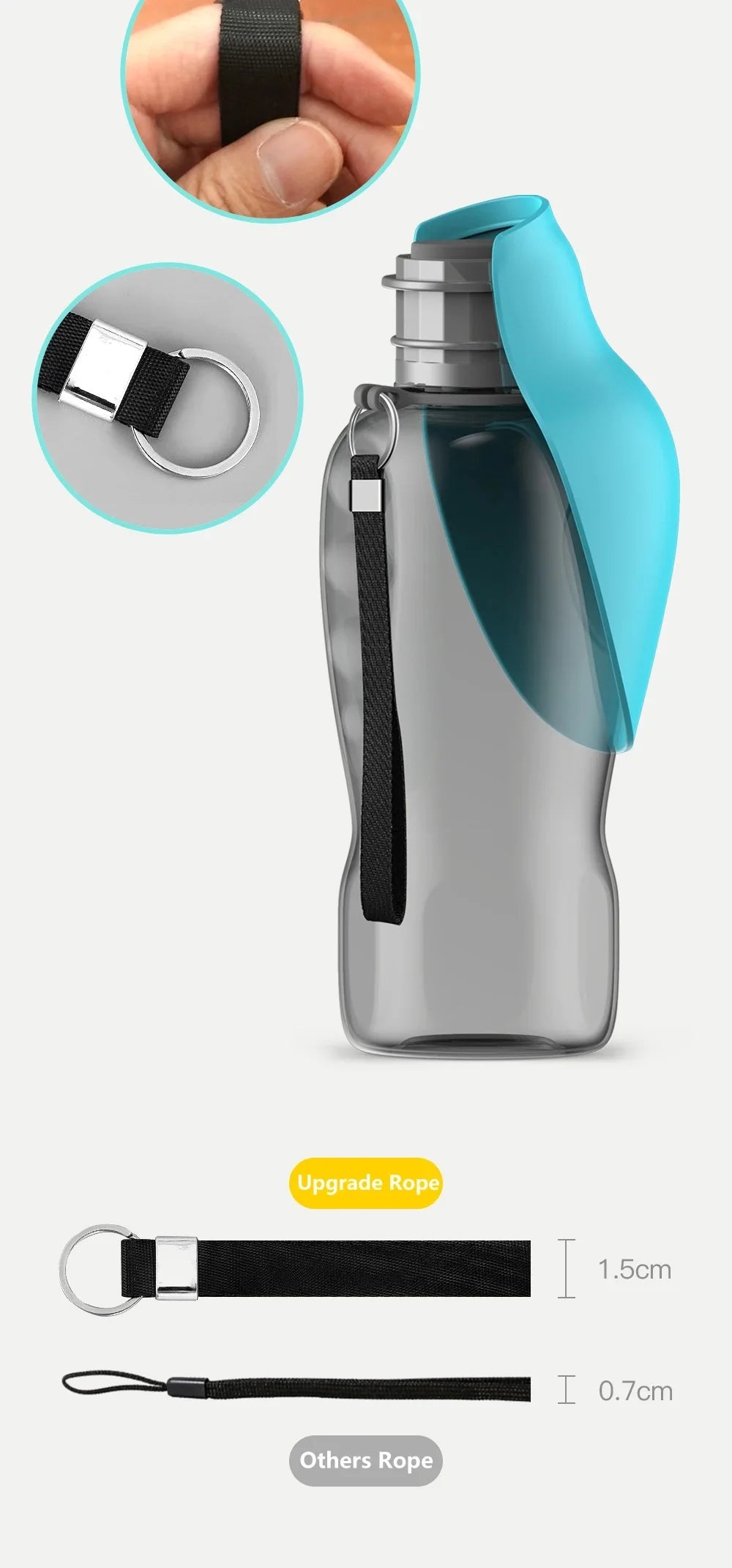 Distributeur de bouteilles d'eau pour grands chiens de 800ML, pour vos voyages !